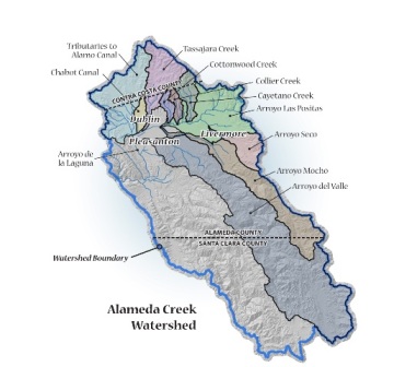 watershed.jpg