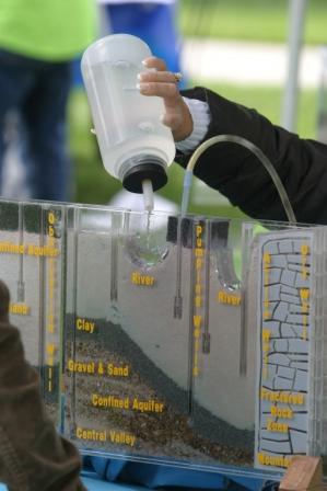 groundwater_model.jpg